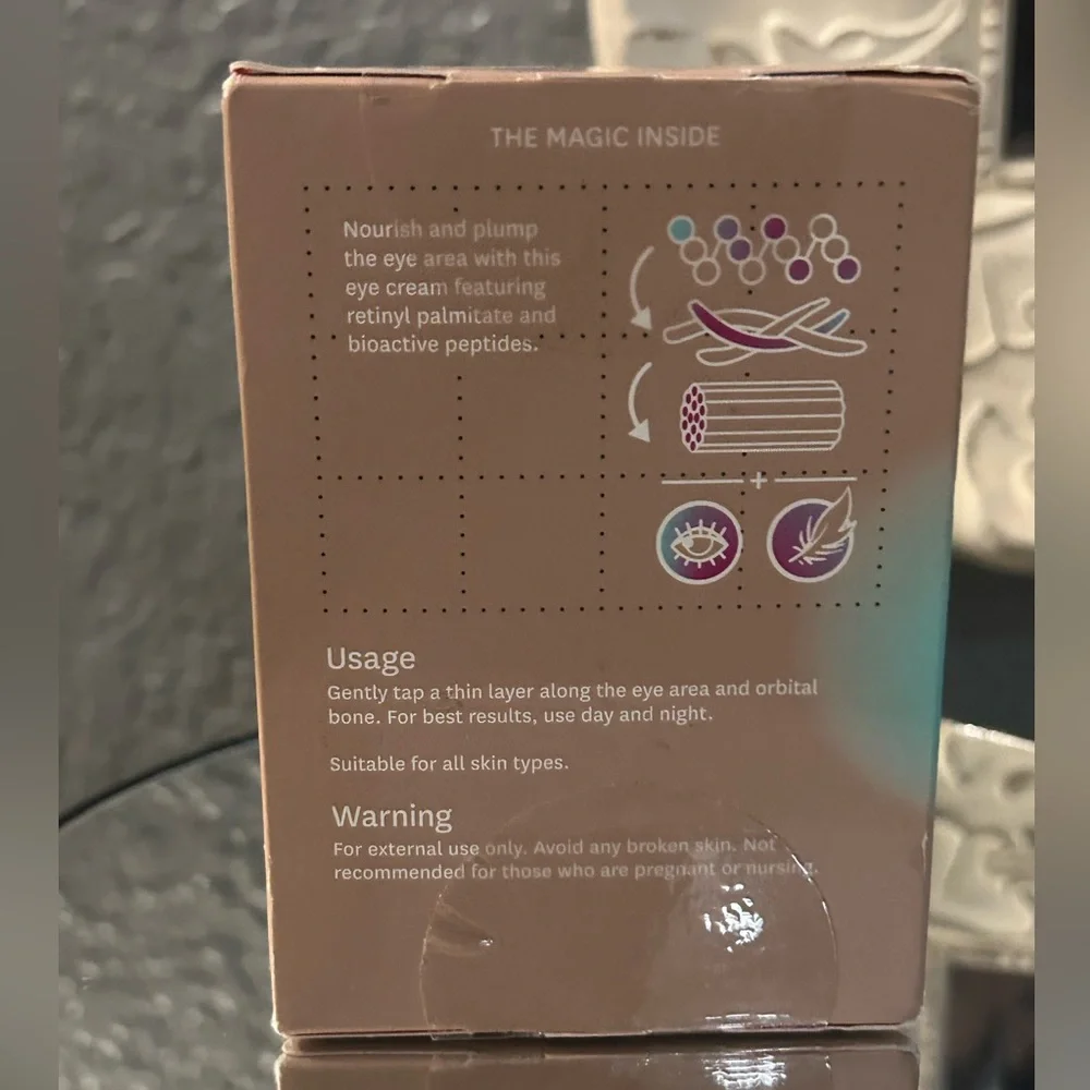 Fig.1 RP Repair Eye Cream retinyl palmitate Peptides Ceramides NIB